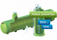 Пожарные резервуары